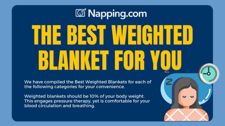 Napping.com Lists Best Weighted Blankets for 2021